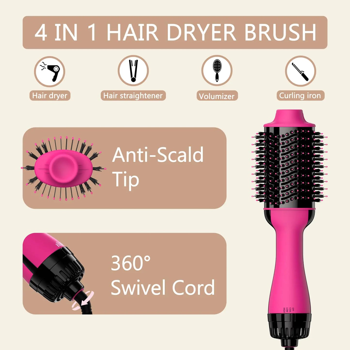 Brosse à cheveux Umeely 4-en-1 - Volumisateur et Styler