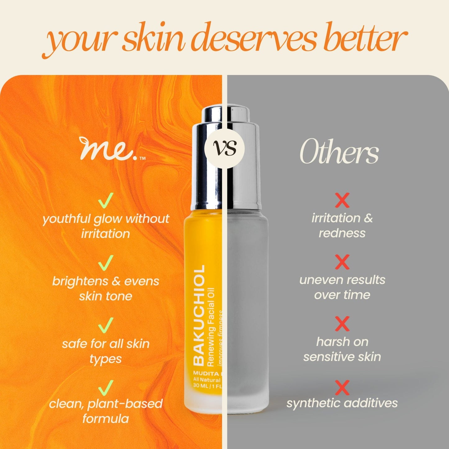 Bakuchiol Skin Renewing Facial Oil (Retinol Alternative) - Korvel