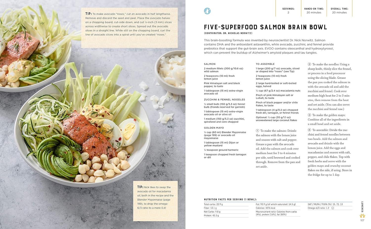 Mediterranean Keto Cookbook: Delicious Recipes for Fat Loss, Longevity, and Wellness (Spiral Bound) - Korvel