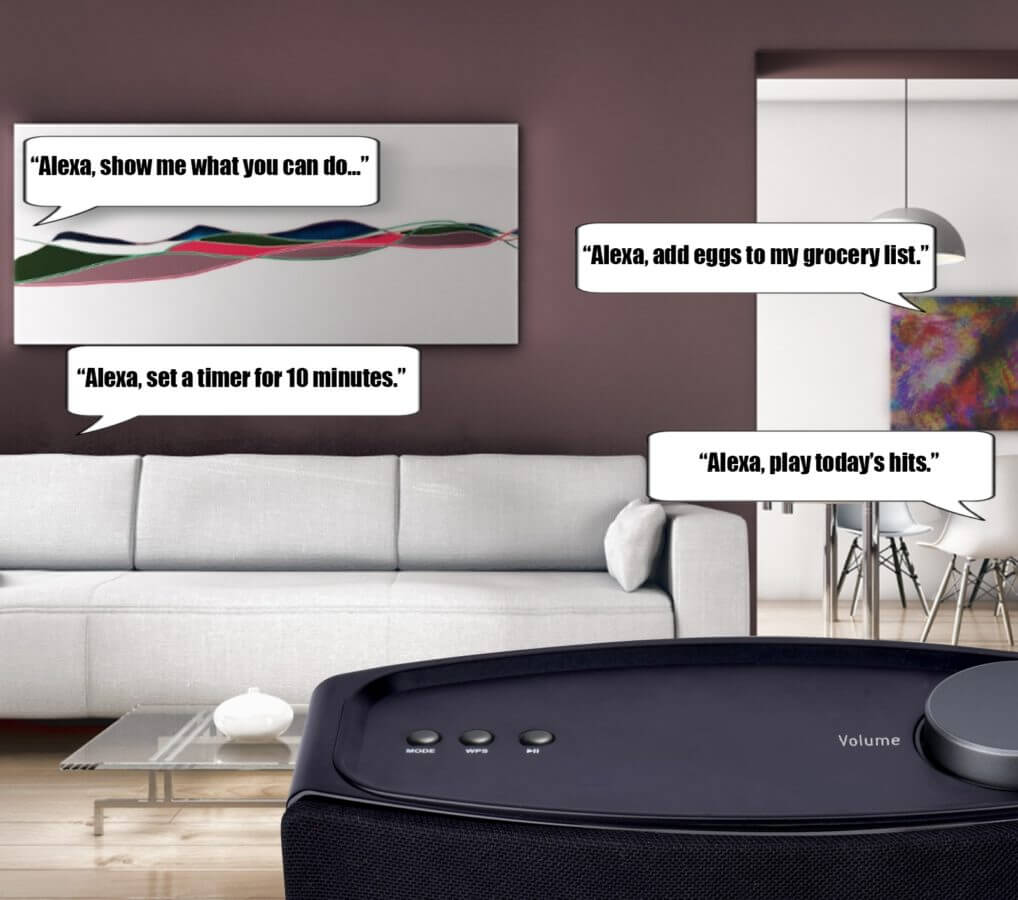 Naxa Smart Multi-Room Speaker with Alexa & Bluetooth Connectivity - Korvel
