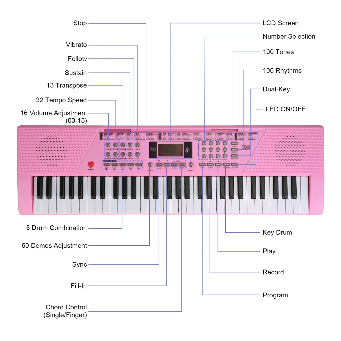 GBruno 61-Key Digital Music Keyboard for Kids