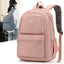 Women's Large Capacity Multi-layer Travel Backpack
