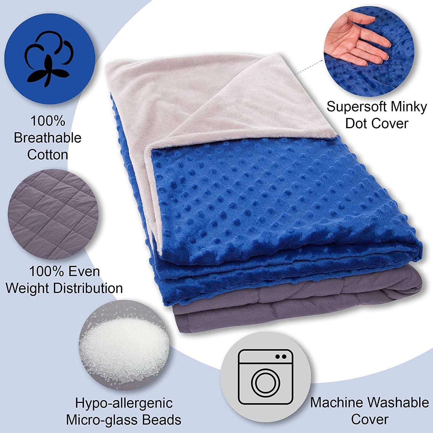 Hazli Kids Weighted Blanket 5 lb Soft Blue Minky 36" x 48" - Korvel