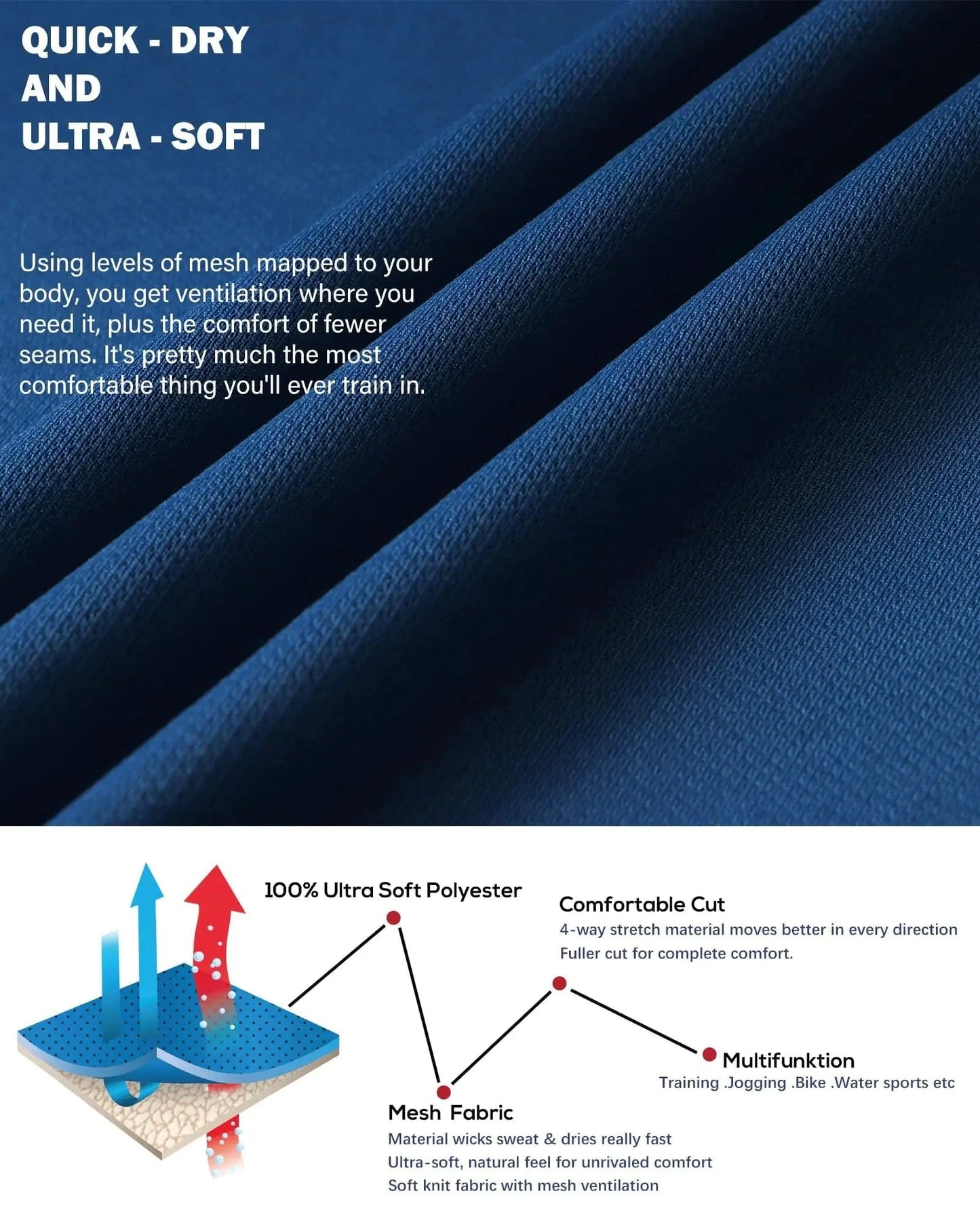5 Pack Men's Quick Dry Mesh Workout T-Shirts