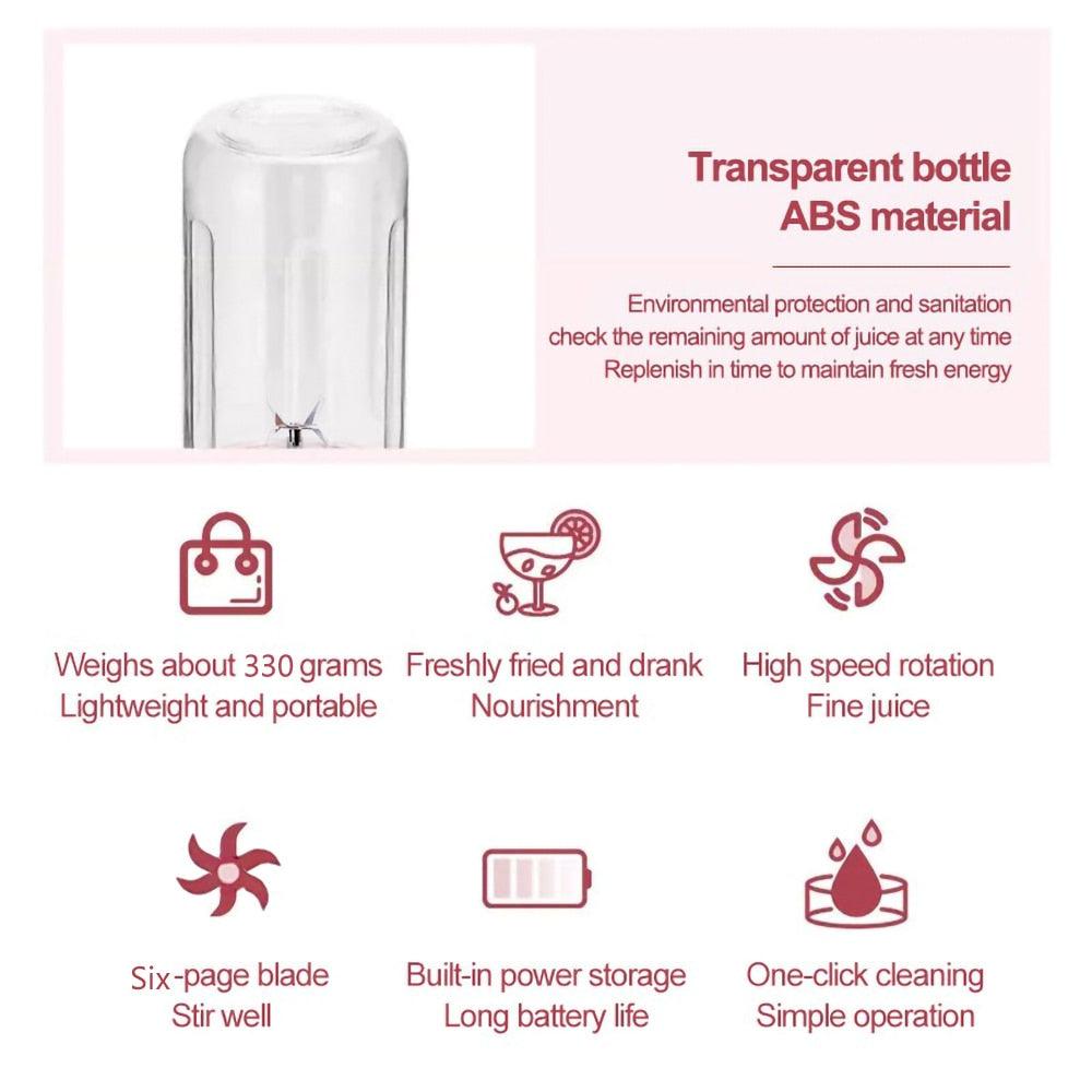 Compact 500Ml USB Rechargeable Blender with 6 Stainless Steel Blades for Smoothies and Juices - Korvel