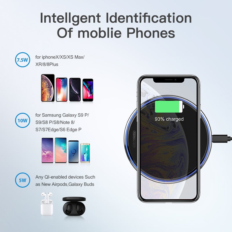 Cargador Inalámbrico Qi de 10W para Dispositivos iPhone y Samsung