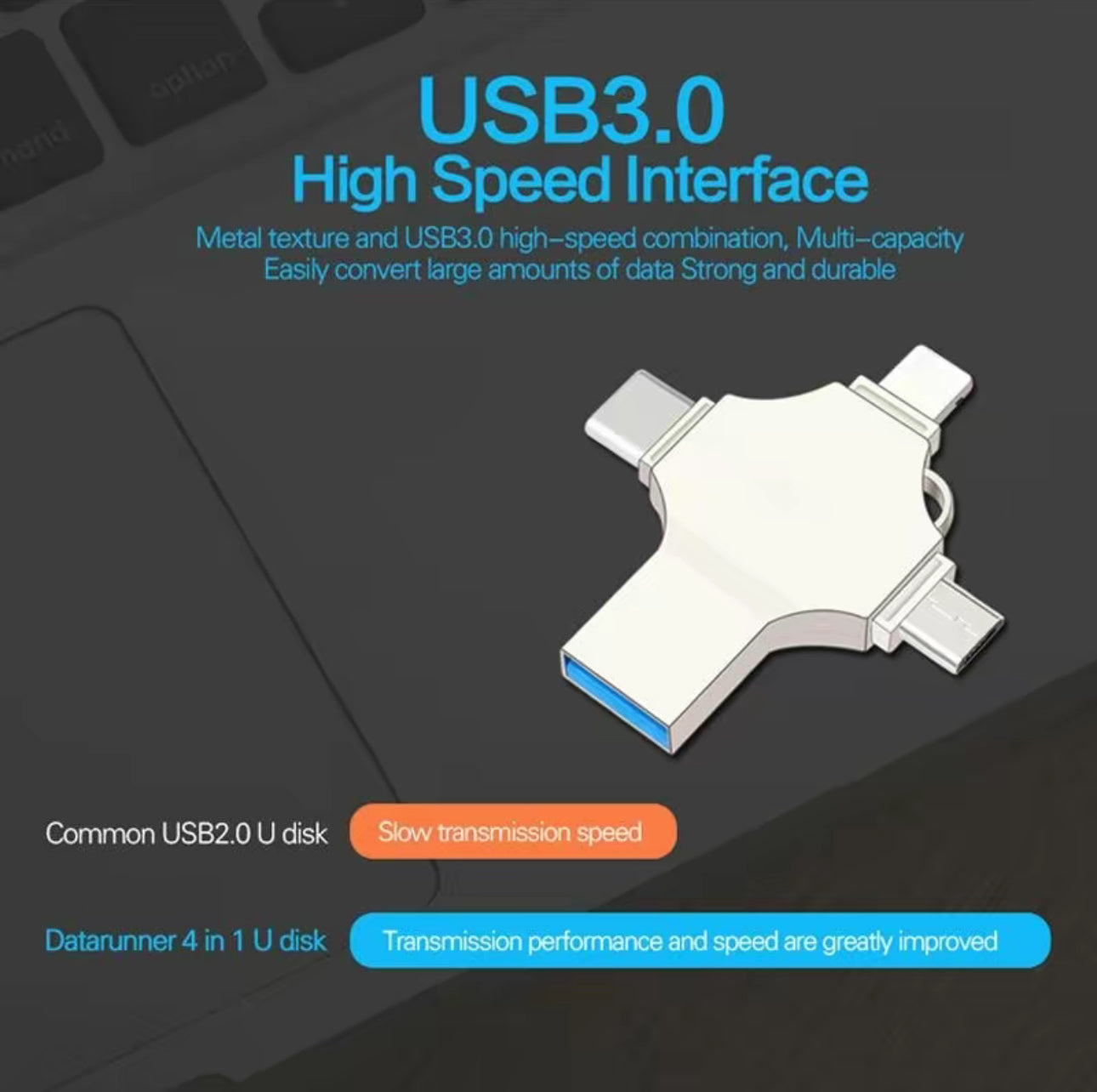 QuadLink USB Flash Drive - Korvel