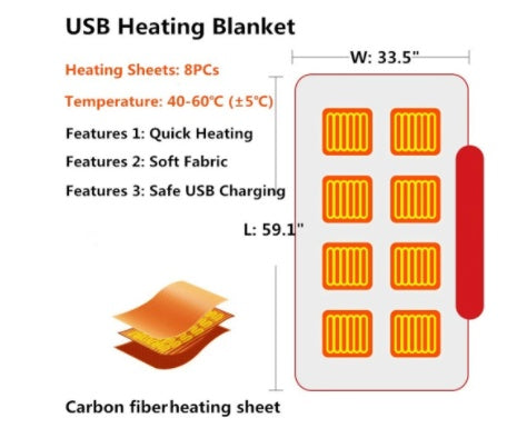 Premium USB Heated Flannel Blanket for Cold Protection