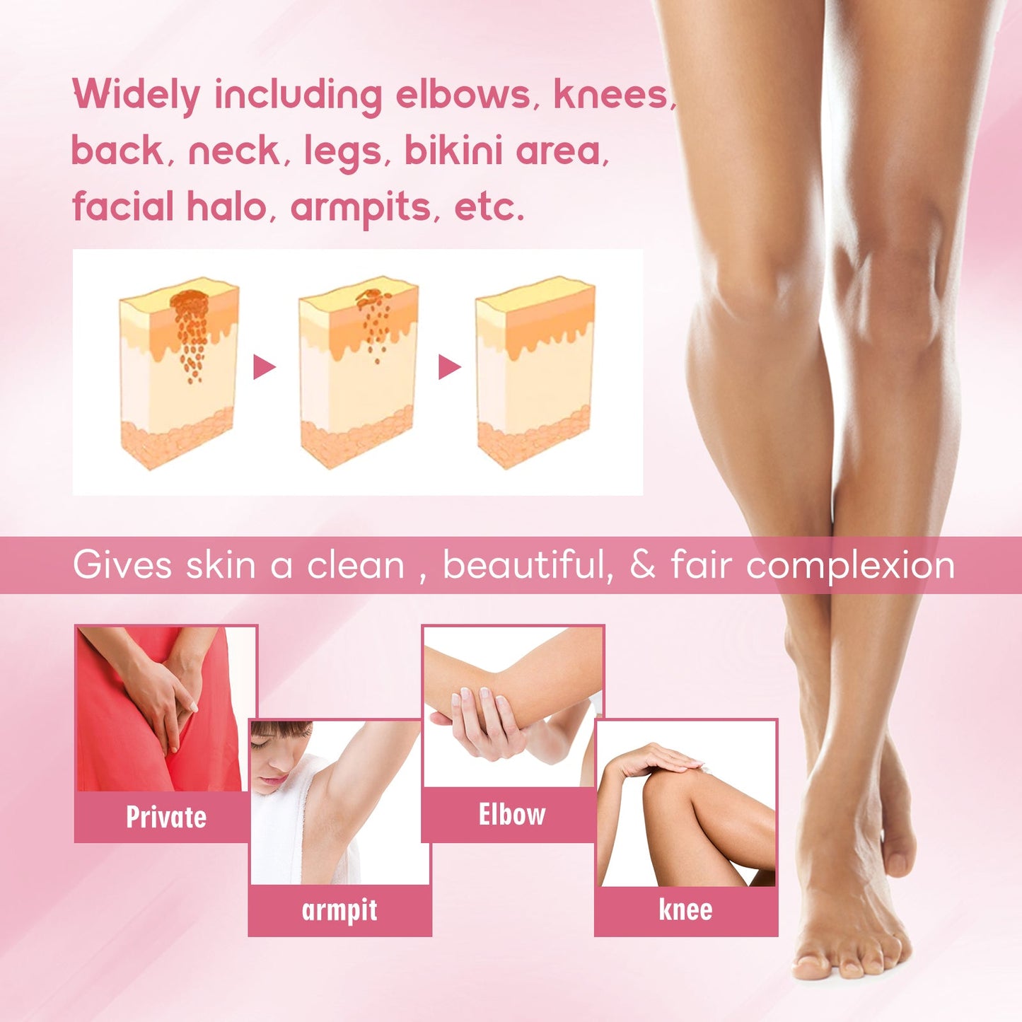Innermate Firming Cream, Repair Underarm Dull Joints Black Inner Thigh Brightening Skin Moisturizing Beauty - Korvel