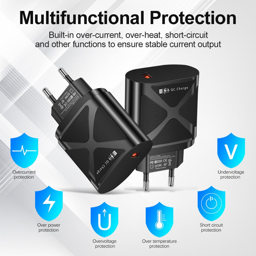 68W Support super fast charging mobile phone charger - Korvel