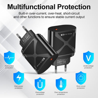 68W Support super fast charging mobile phone charger - Korvel