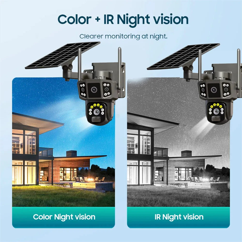 Premium Outdoor Solar Panoramic Surveillance Camera