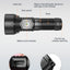 NanoBeam 700 Flashlight - Korvel