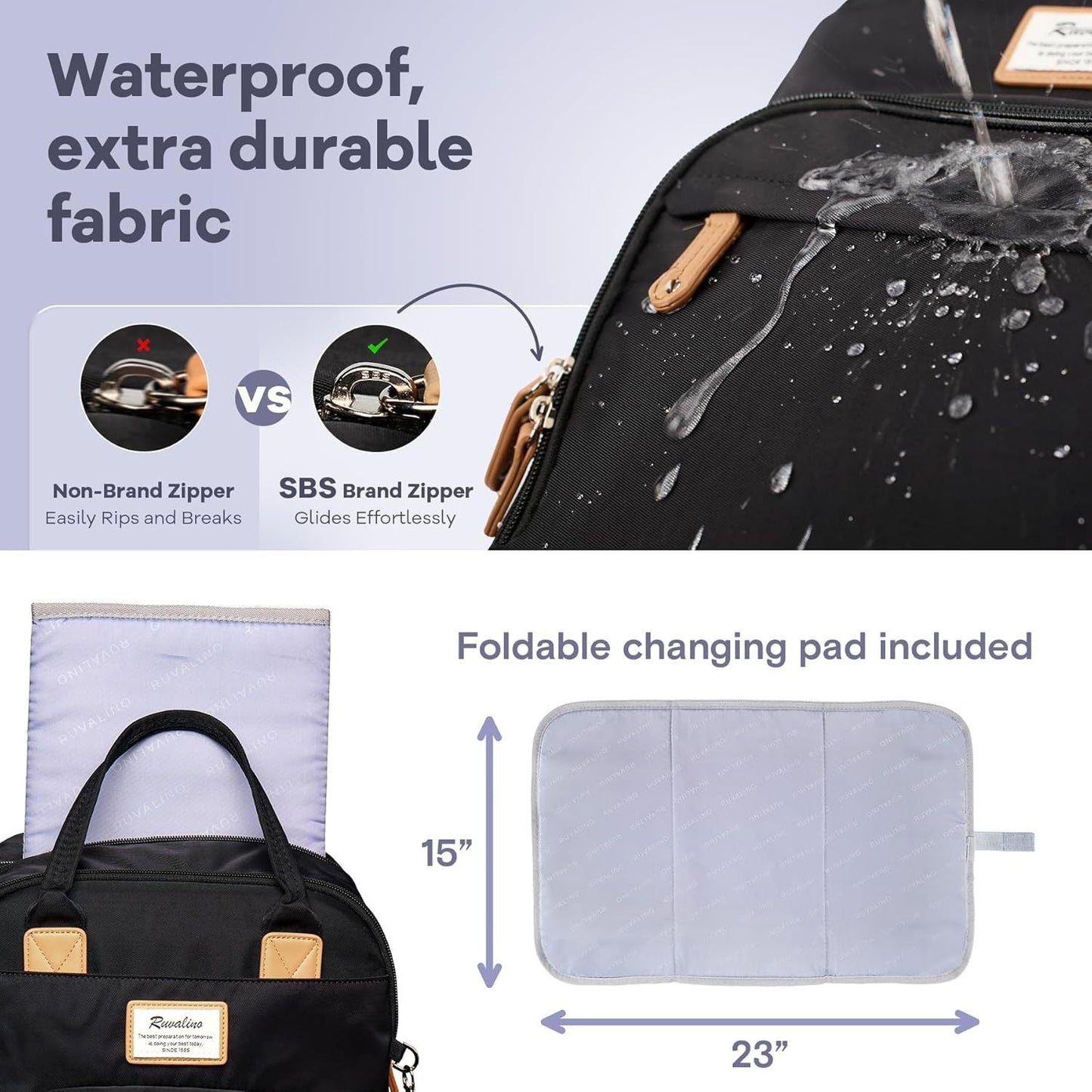Bolsa de pañales de viaje impermeable multifuncional