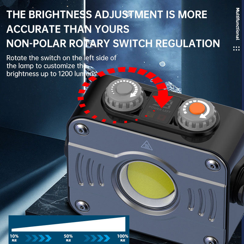 Multifunctional LED Camping Light with Dimming Feature