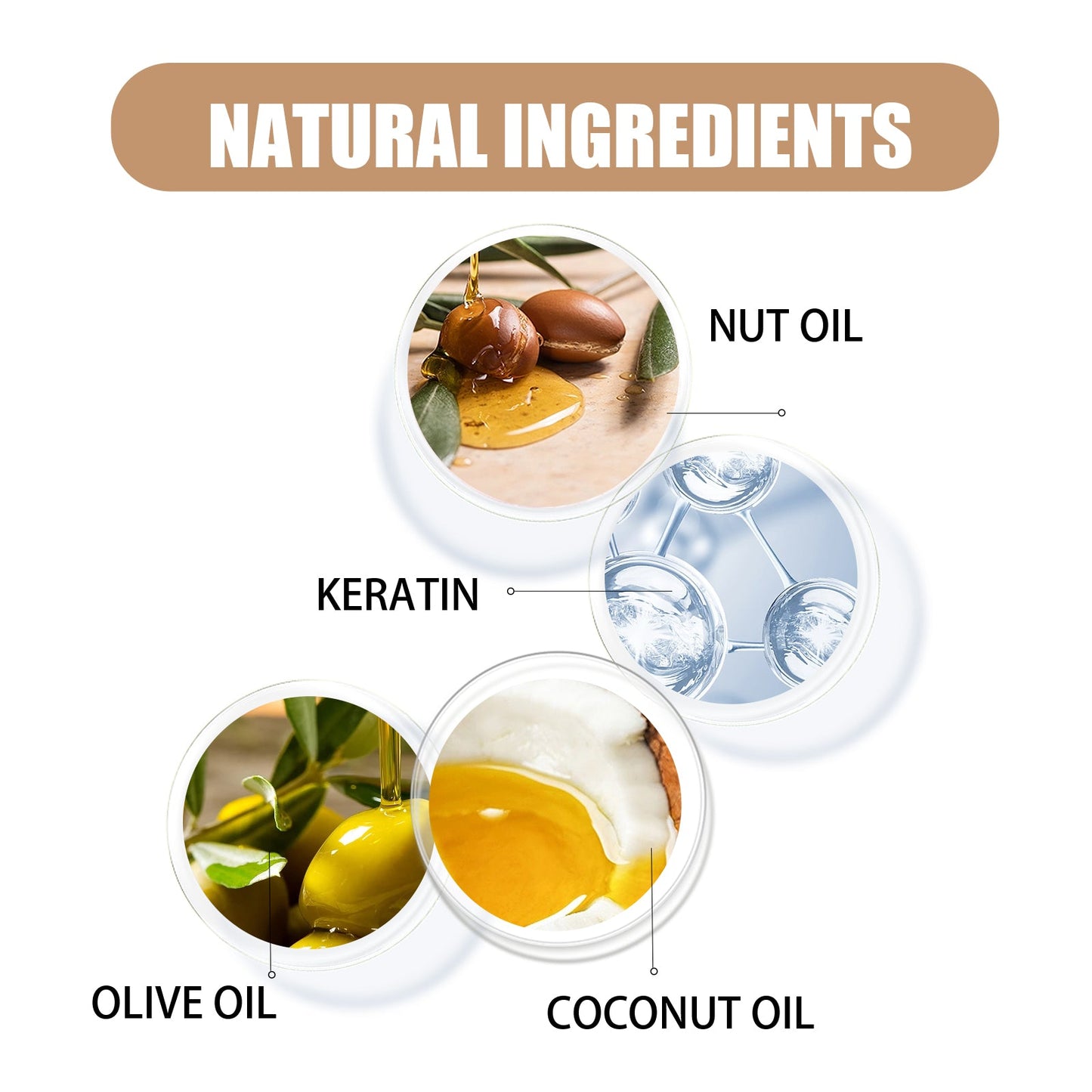Keratin Hair Care Balance Hair Mask, Repair Frizzy Dry Hair Smooth Moisturizing And Nourishing Hair Mask - Korvel