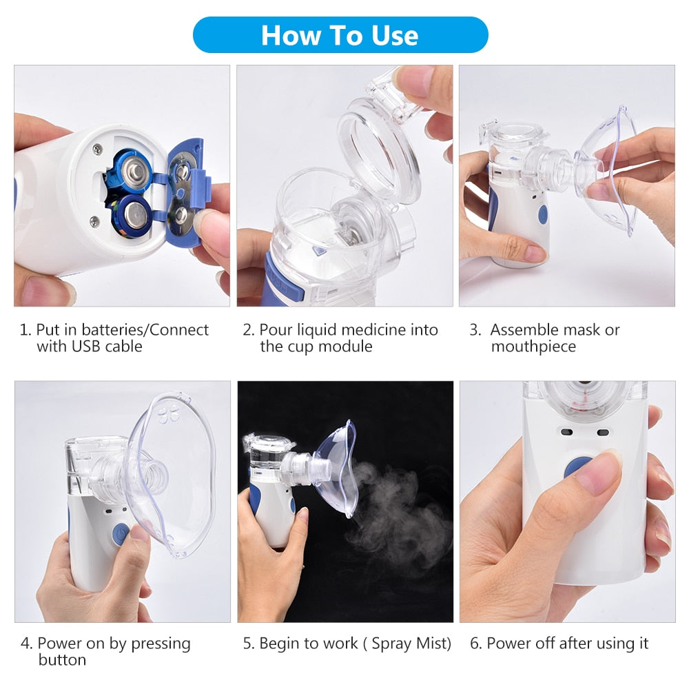Portable Mesh Nebulizer Silent Ultrasonic Medical Steaming Inhaler USB Charging Adult Kids Respirator Humidifier Health Care - Korvel