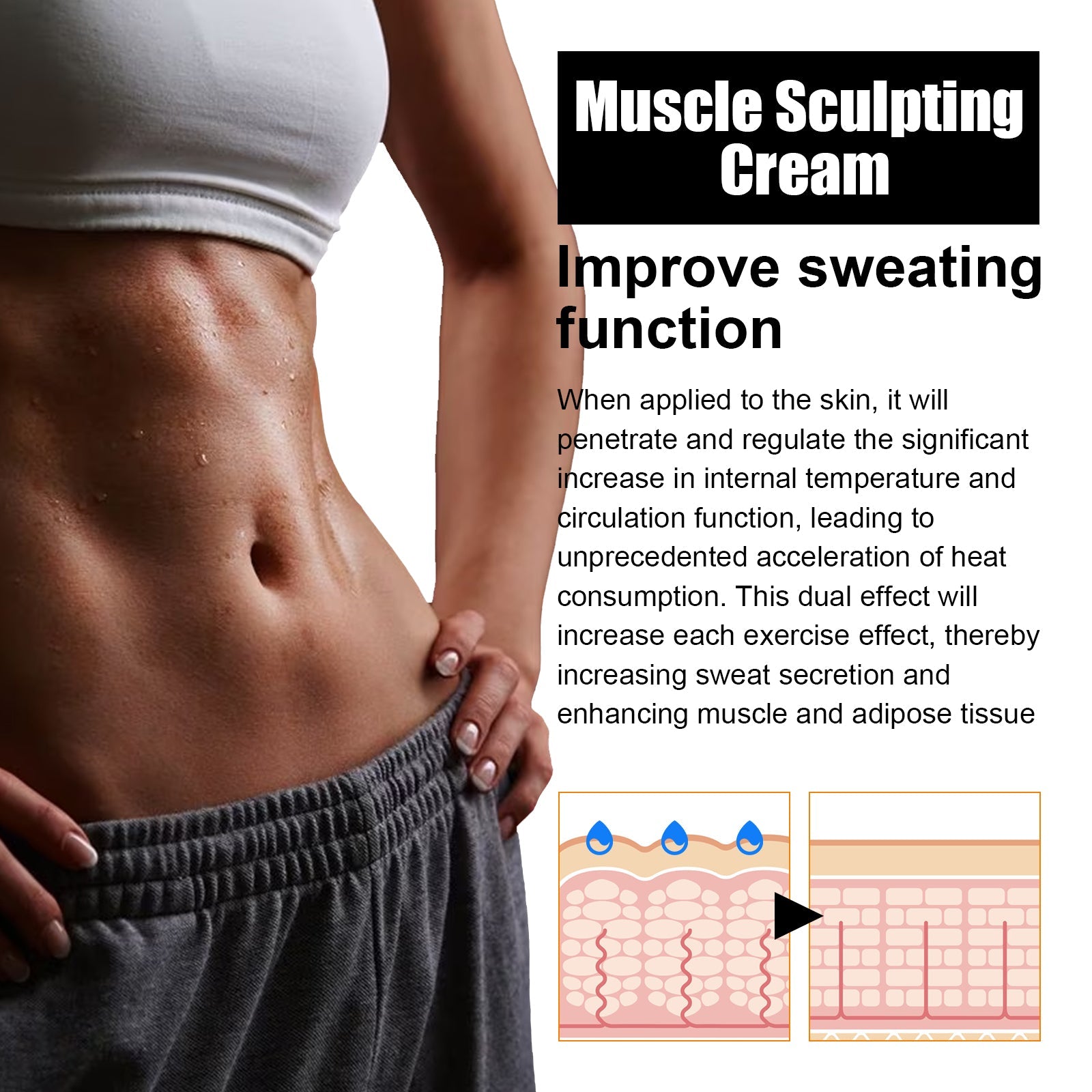 Muscle Sculpting Cream, Massage Firming Abdominal Muscles To Show The Waistline Abs Cream - Korvel