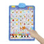 EduTune Bilingual Wall Chart - Korvel