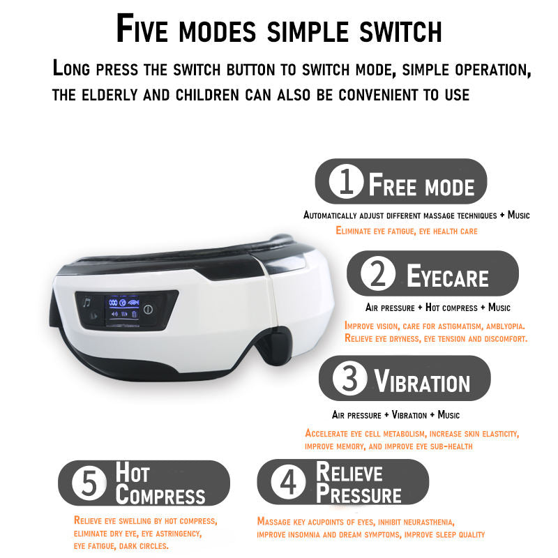 Eye Massager Vibration Therapy Air Pressure Heating Massage Relax Health Care Fatigue Stress Bluetooth Music Improve Vision - Korvel
