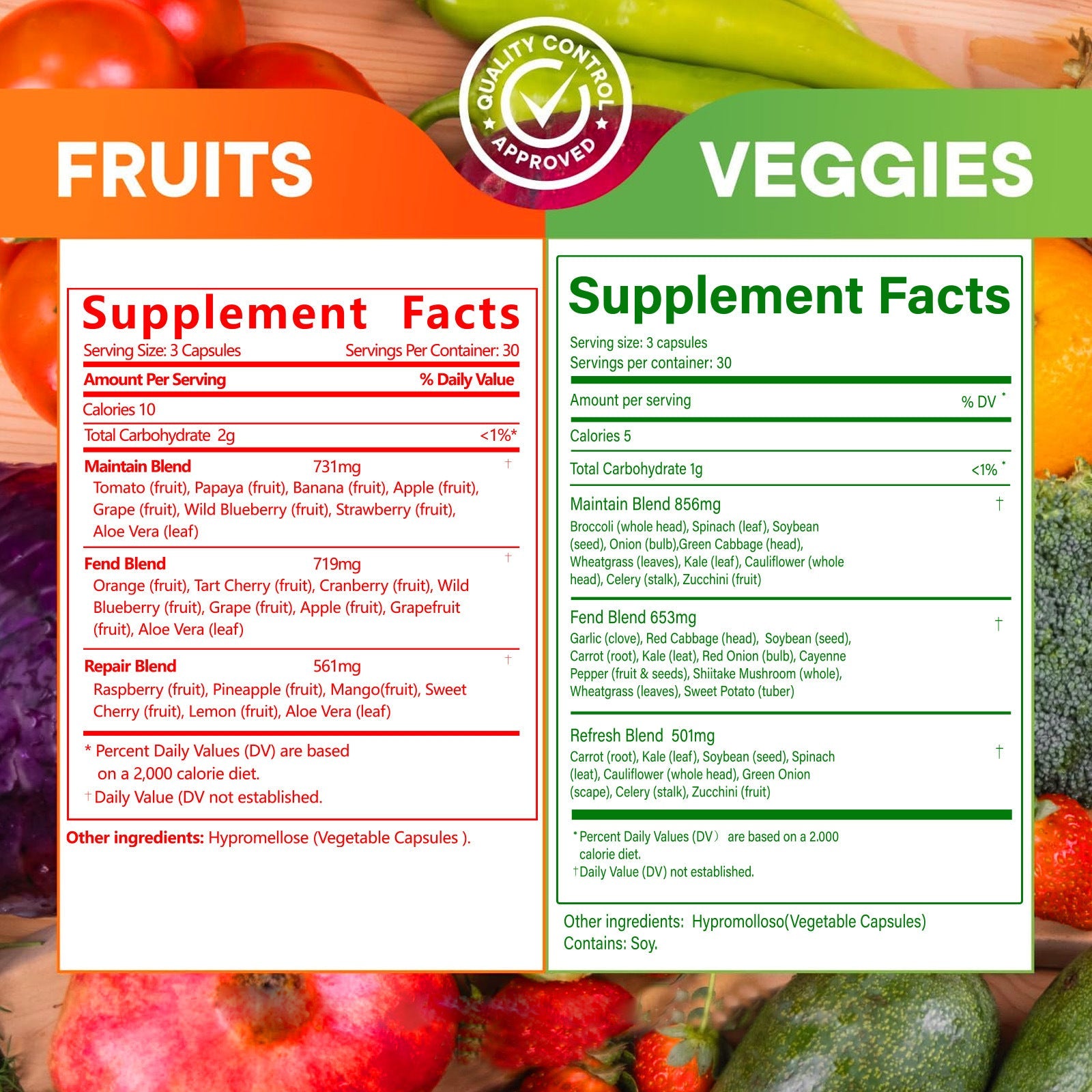 Fruits and Vegetables capsules - Korvel