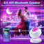 AuroraGlow Galaxy Projector - Korvel