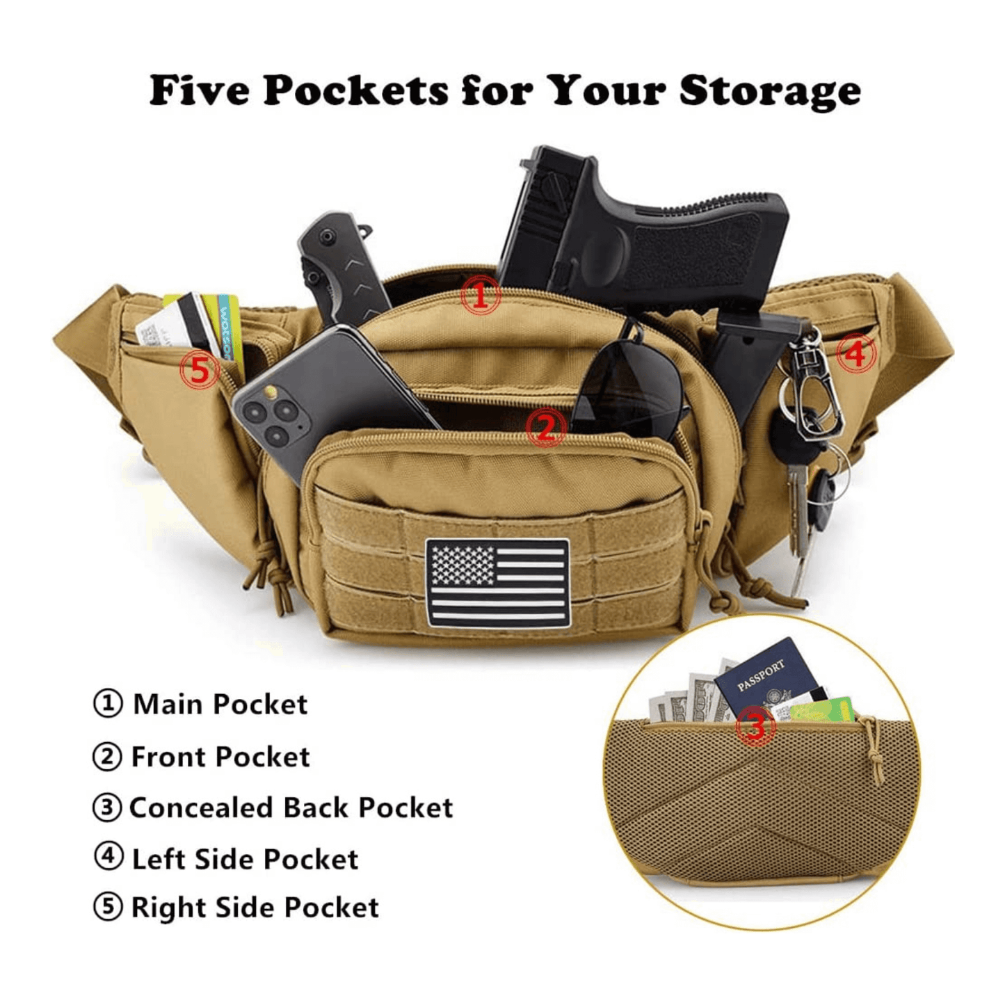 Tactical Waist Bag & MOLLE EDC Pouch for Outdoor Use