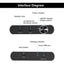 Amplificateur de casque portable premium pour un son HiFi