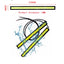 Universal Car COB LED Strip - Waterproof Driving Light