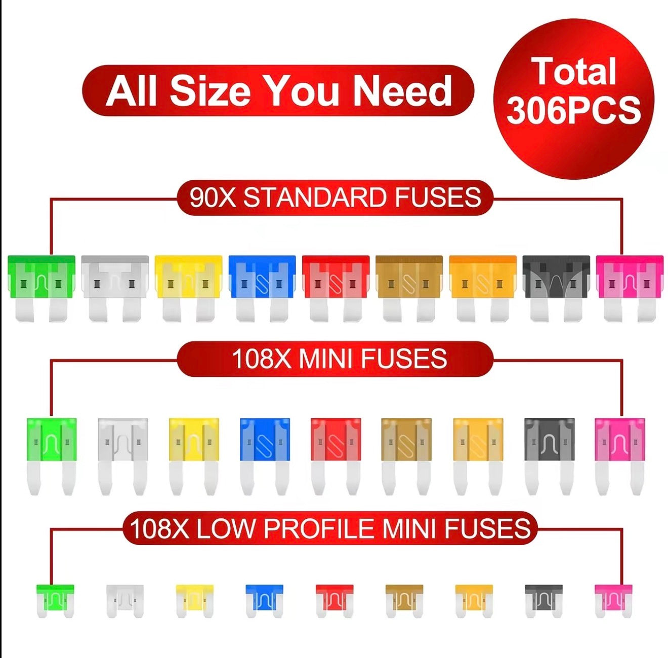 Kit Maestro AutoFuse - Asortimento Completo de Fusibles Automotrices