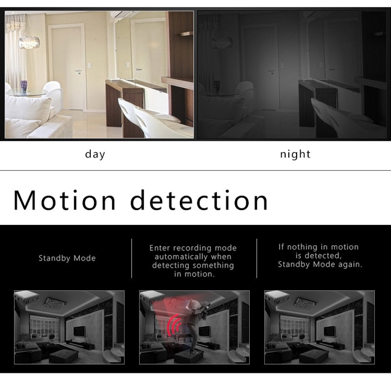 Mini Camera Full HD 1080P Home Security Camcorder Night Vision Micro Secret Cam Motion Detection Video Voice Recorder - Korvel