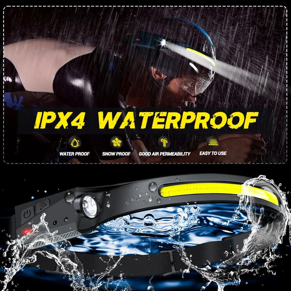 USB Rechargeable LED Headlamp with Motion Sensor
