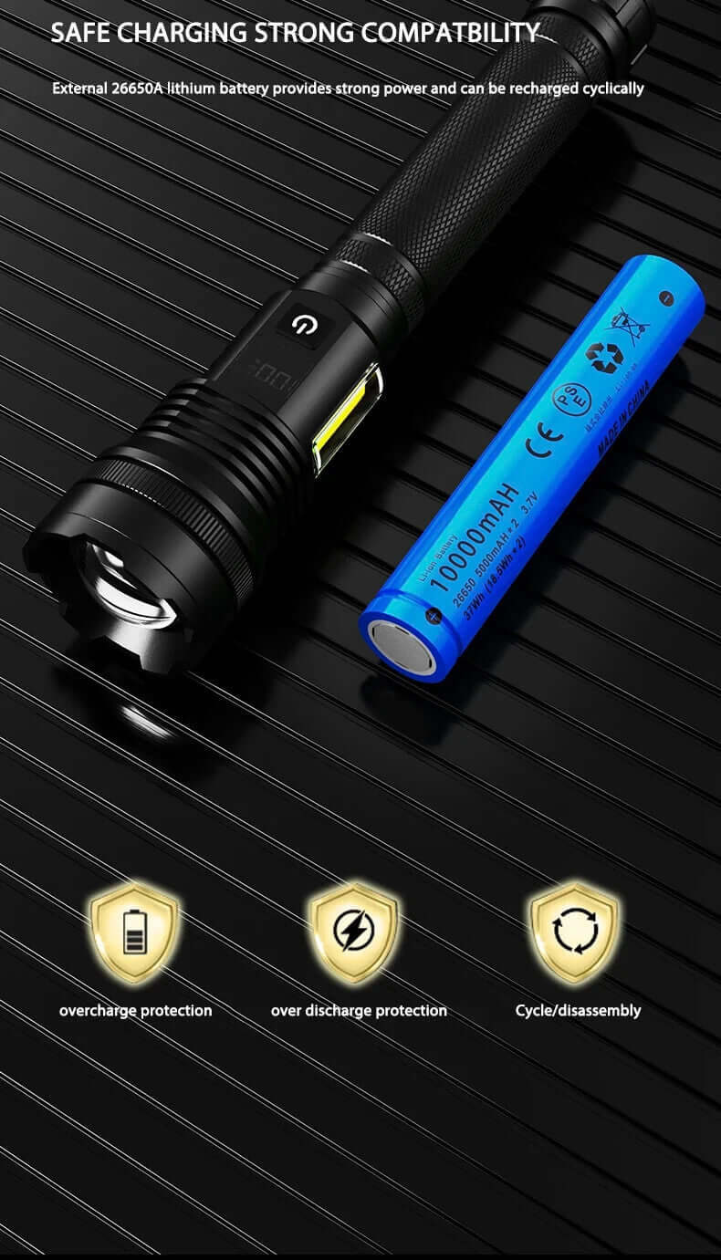 Muctac CHARGE Flashlight - 5000+ Lumens, Zoomable, USB Rechargeable
