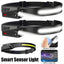USB Rechargeable LED Headlamp with Motion Sensor