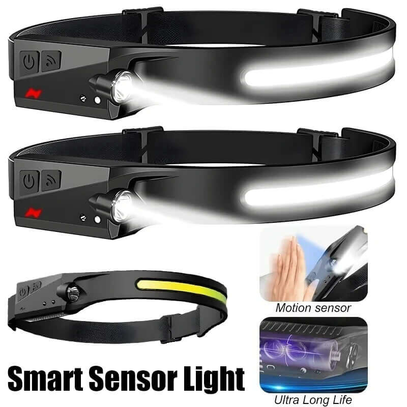 USB Rechargeable LED Headlamp with Motion Sensor