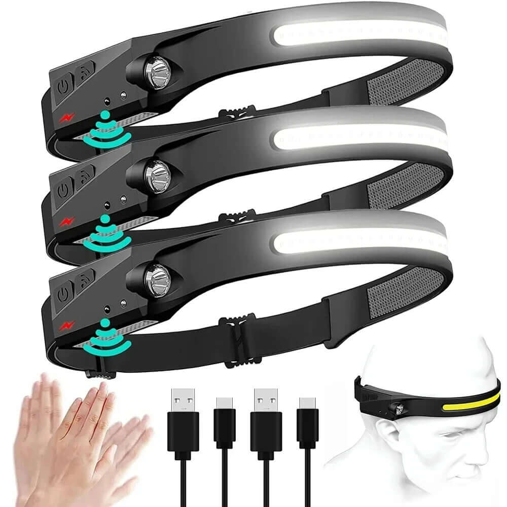 USB Rechargeable LED Headlamp with Motion Sensor