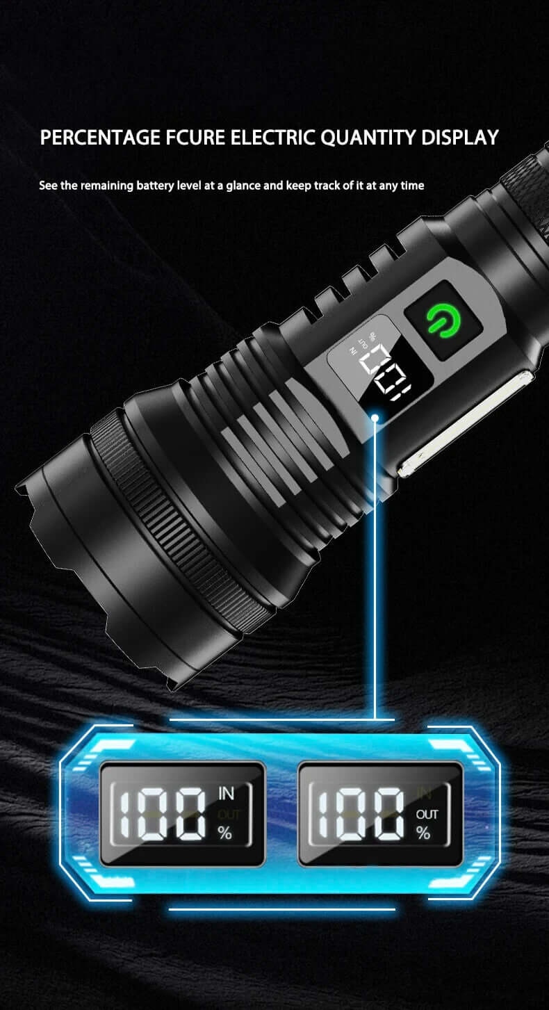 Muctac CHARGE Flashlight - 5000+ Lumens, Zoomable, USB Rechargeable