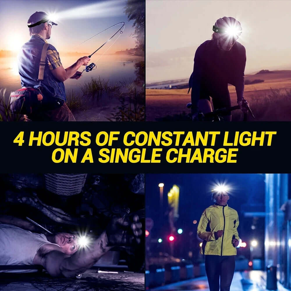 USB Rechargeable LED Headlamp with Motion Sensor