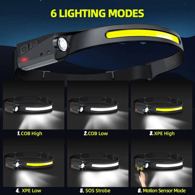 USB Rechargeable LED Headlamp with Motion Sensor