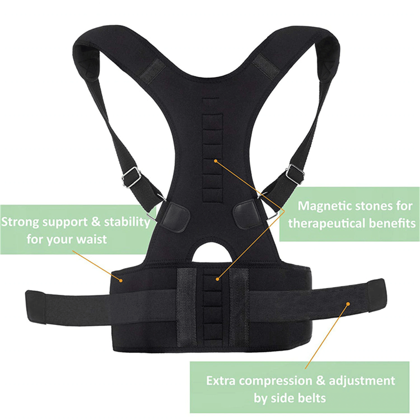 Magnetic Posture Corrector Brace for Back and Shoulders - Korvel