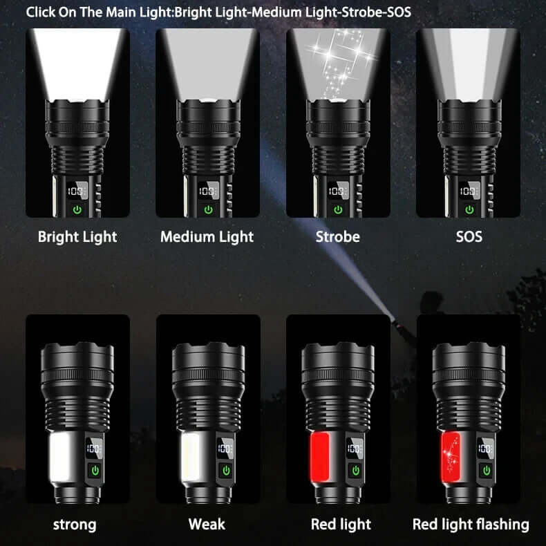 Muctac CHARGE Flashlight - 5000+ Lumens, Zoomable, USB Rechargeable