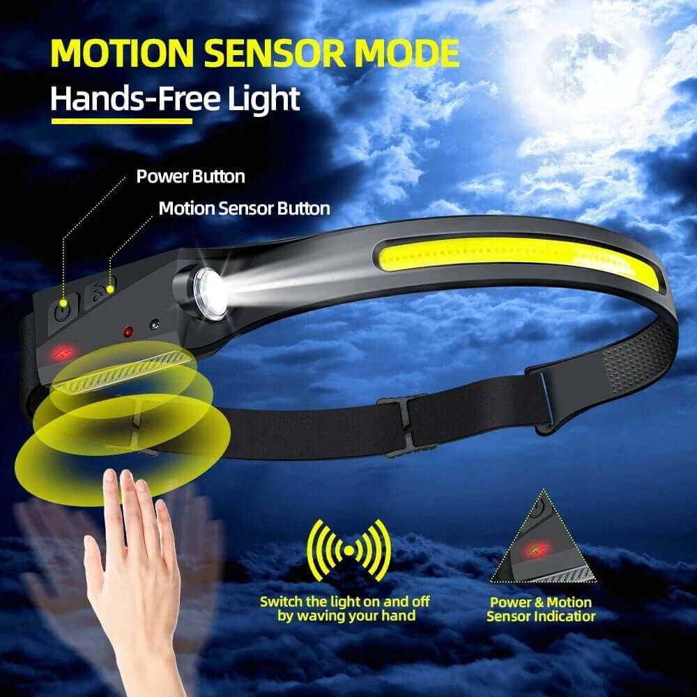 USB Rechargeable LED Headlamp with Motion Sensor