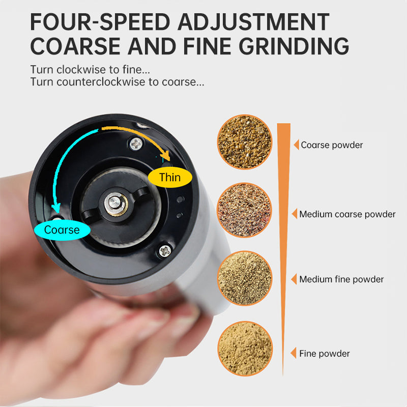 USB Rechargeable Electric Pepper & Sea Salt Grinder Set