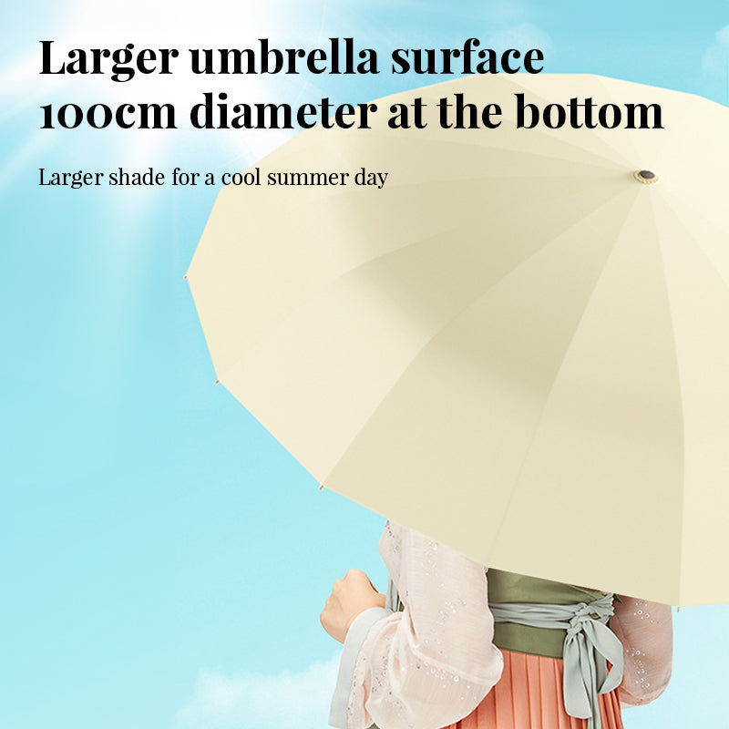 16-rib color rubber & gold aluminum alloy frame: new Chinese retro folding umbrella with sun protection and UV resistance. - Korvel