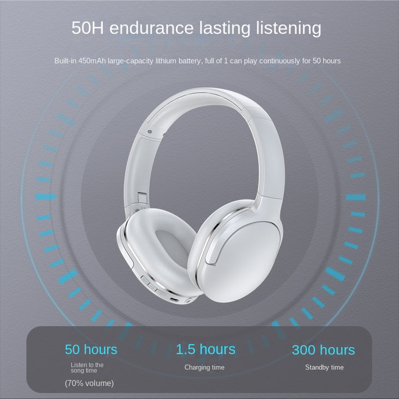 D02 PRO New Wireless Headset Bluetooth Headphones Heavy Bass Sports Game Gaming Headset Gift - Korvel