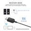 New 5.0 Bluetooth Audio Receiver Transmitter Three in One USB Adapter TV Computer Car SY319 - Korvel