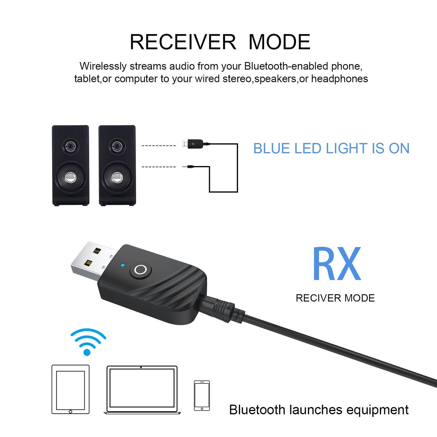 New 5.0 Bluetooth Audio Receiver Transmitter Three in One USB Adapter TV Computer Car SY319 - Korvel