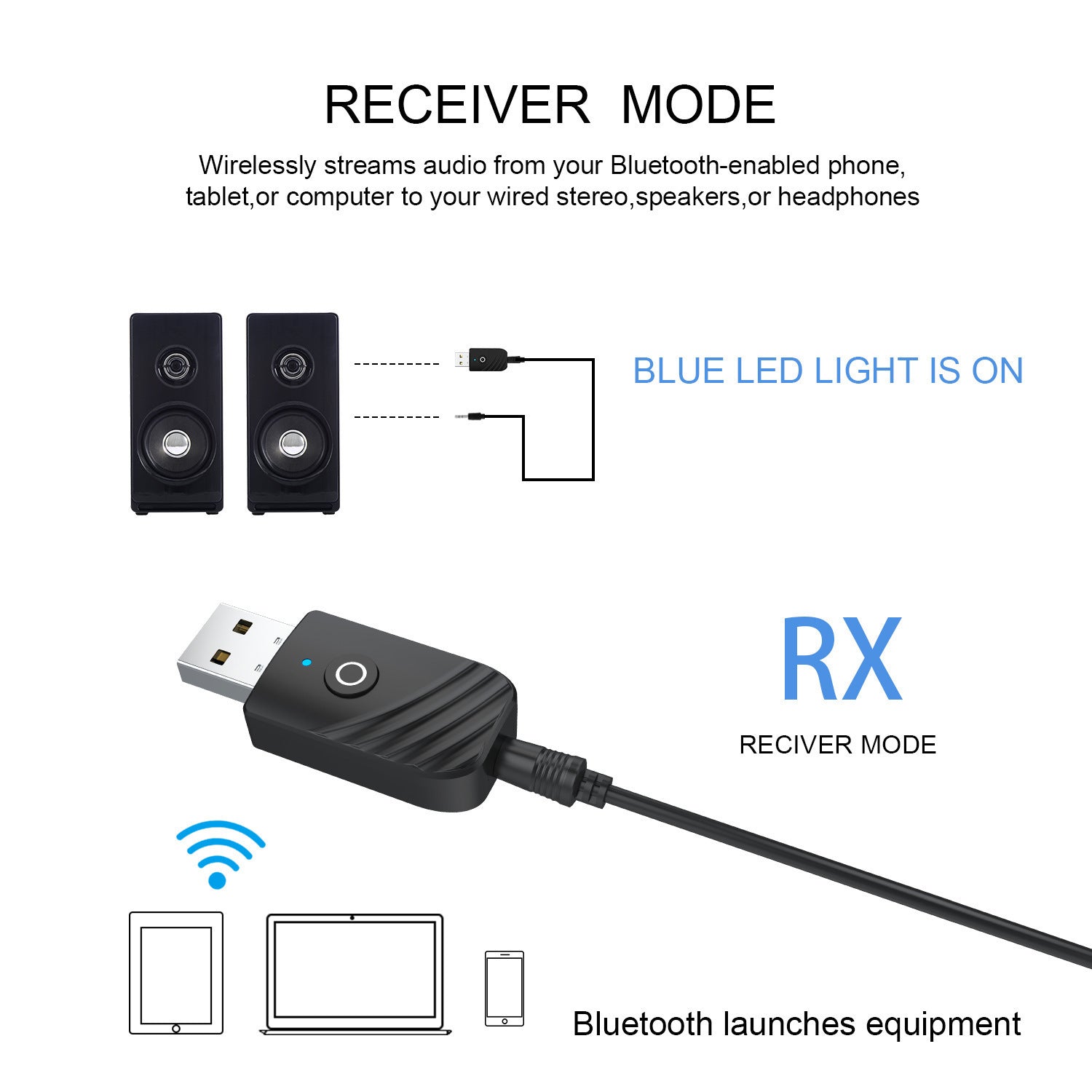 New 5.0 Bluetooth Audio Receiver Transmitter Three in One USB Adapter TV Computer Car SY319 - Korvel