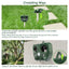 GBruno Ultrasonic Animal Repeller
