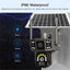 Premium Outdoor Solar Panoramic Surveillance Camera